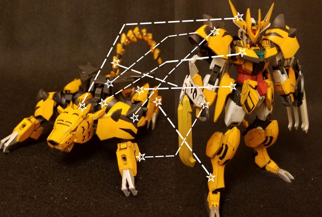 タイガーアーマー分解装着図
細かい説明は抜きにします。
やりたかっただけです🤣