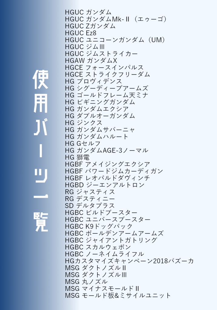今回使用したパーツリストです。
(画像は42種ですがシールドで使ったジムⅢビームマスターを入れ忘れてたので43種ですね…。塗ってしまえばジムⅢと一緒なので間違いではないですが…)