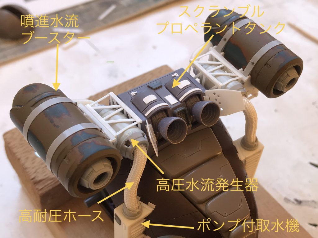 流体推進ユニット+プロペラントユニット