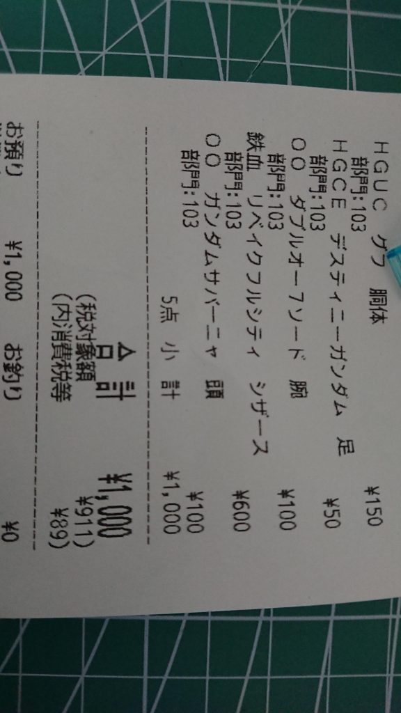 予算の半分以上がシザースに……