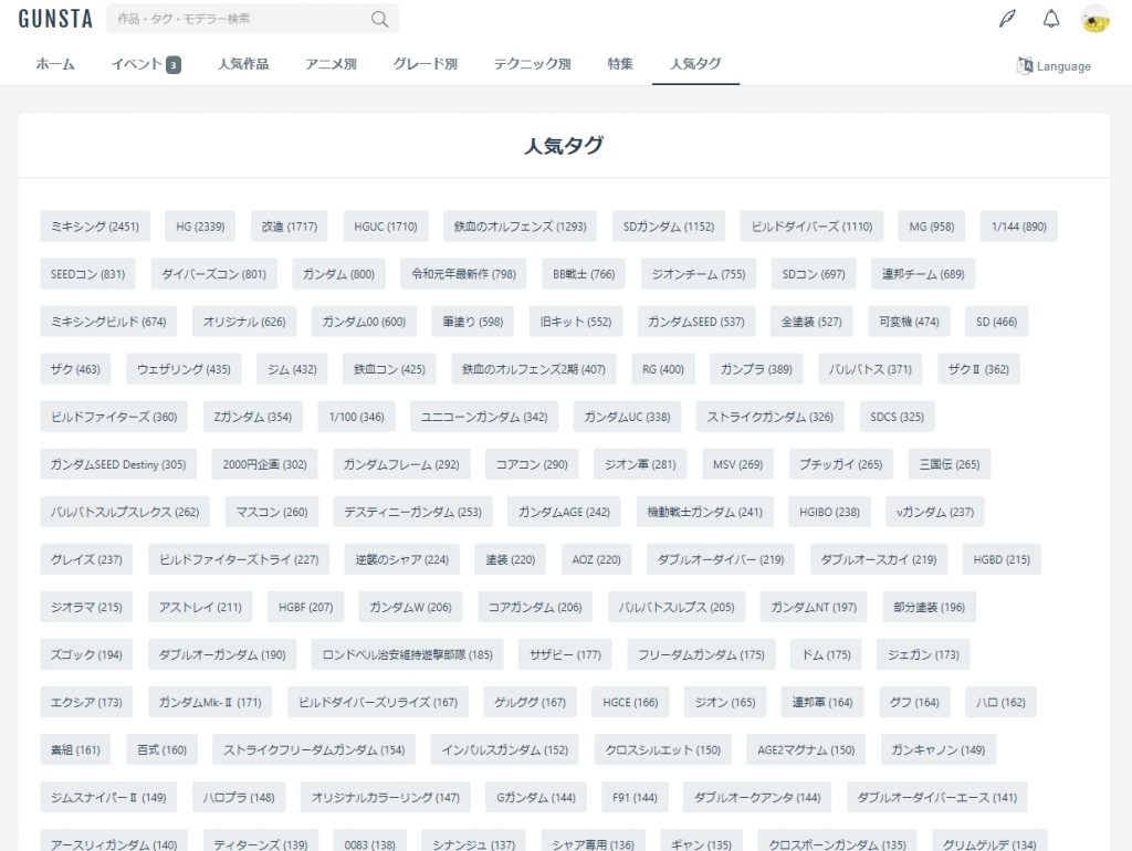 ロ「*人気タグ*!・・・多いな!勿論、ページ上の検索バーに適当な文字を打ち込めば検索も可能となっている(スマホ版ではアイコンの左の虫眼鏡をタップ)、作品やタグ、モデラー名まで対応しており検索の履歴も残るぞ。もちろん、これらのタグは各モデラーが自分で付けたものである。ここから*「タグフィード」*を行い、後でいつでも見られるようにしておこうか。適当な場所をクリックだ」