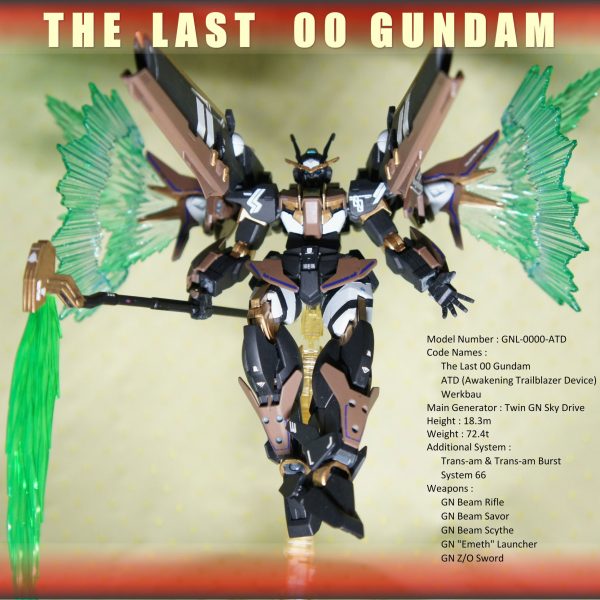 ラスト・ダブルオーガンダム