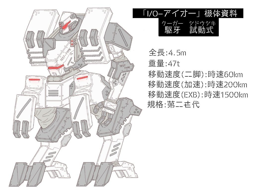 最後に、この作品が生まれるきっかけとなった、芋太さんのイラストがこちらになります😌
このイラストのカッコよさに惚れ込み、是非とも作らせていただきたいとお願いしたことがこの作品が生まれるきっかけとなりました😌
そして最後にもう一度。
芋太さんの「I/O」が小説投稿サイトノベルアッププラスにて連載中です😌
おすすめの作品ですので、是非、一度!