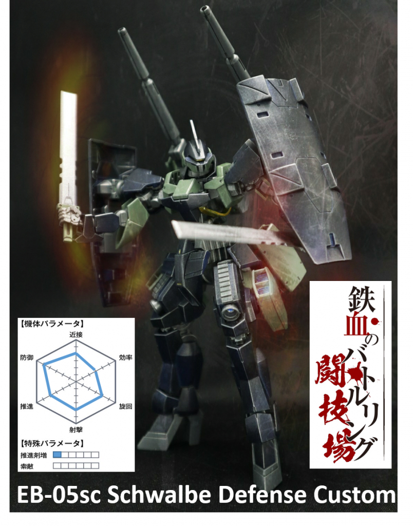 機体コンセプトがマッチするので、ギガントガトリング装備無し設定で、｢鉄血のバトルリング」に参加していと思います。｢鉄血のバトルリング」はTwitter上で[＠kazz_ho](https://gumpla.jp/author/kazz_ho)さんが鉄血世界観で創作された鉄血好きにはたまらない企画です。参加機体や詳細はTogetter上のまとめサイト[♯鉄血のバトルリング](https://togetter.com/li/1283872)をご覧ください。