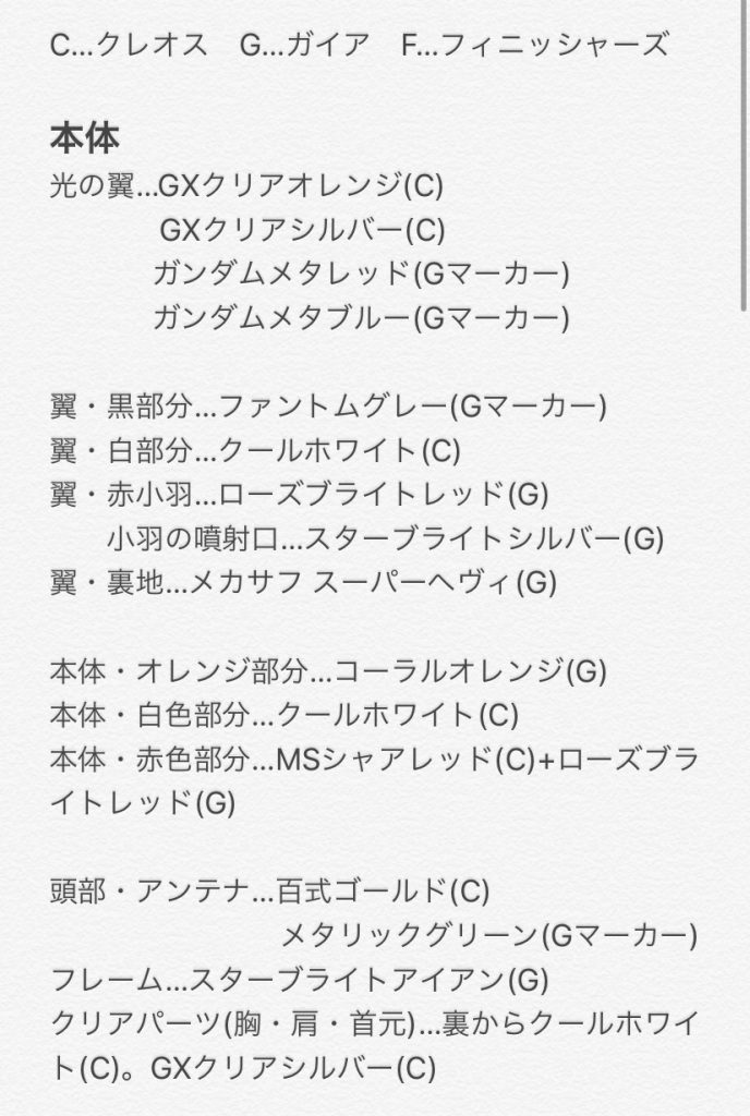 備忘録も兼ねて塗料レシピを載せておきます