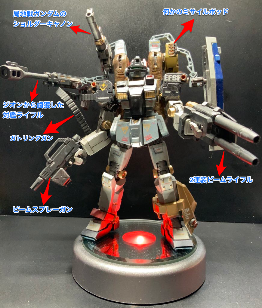 武装紹介一覧です