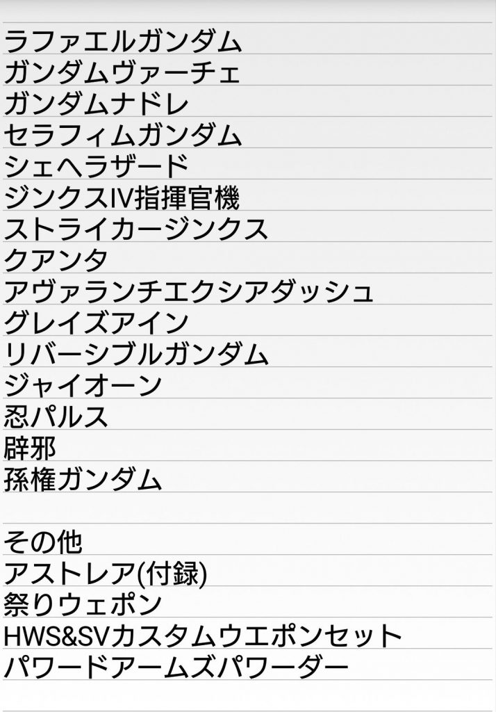 今回ミキシングに使用した材料一覧です
我ながらバカなことしたなと思います