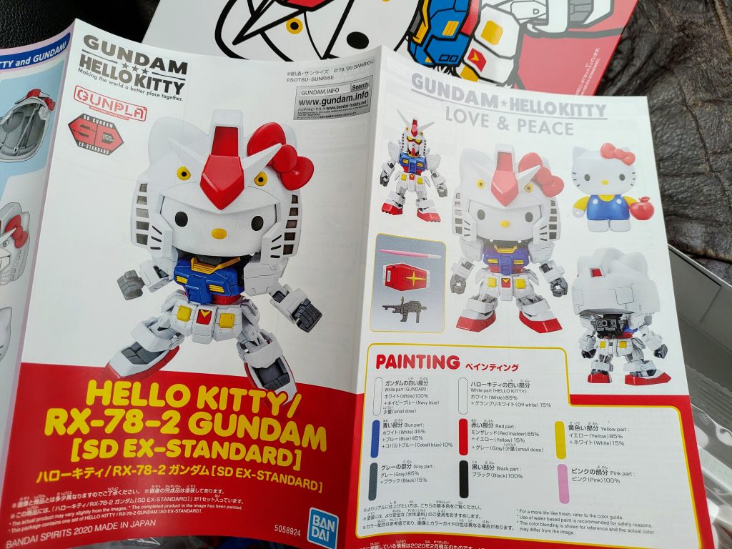 キットは元々SDEXでキティ顔のガンダム、、、なんとも言えないビジュアル(笑)