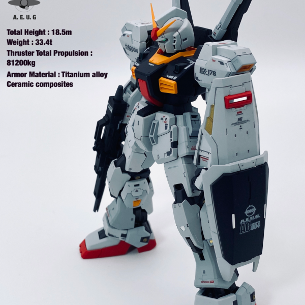 ガンダムMk-Ⅱ エゥーゴカラー