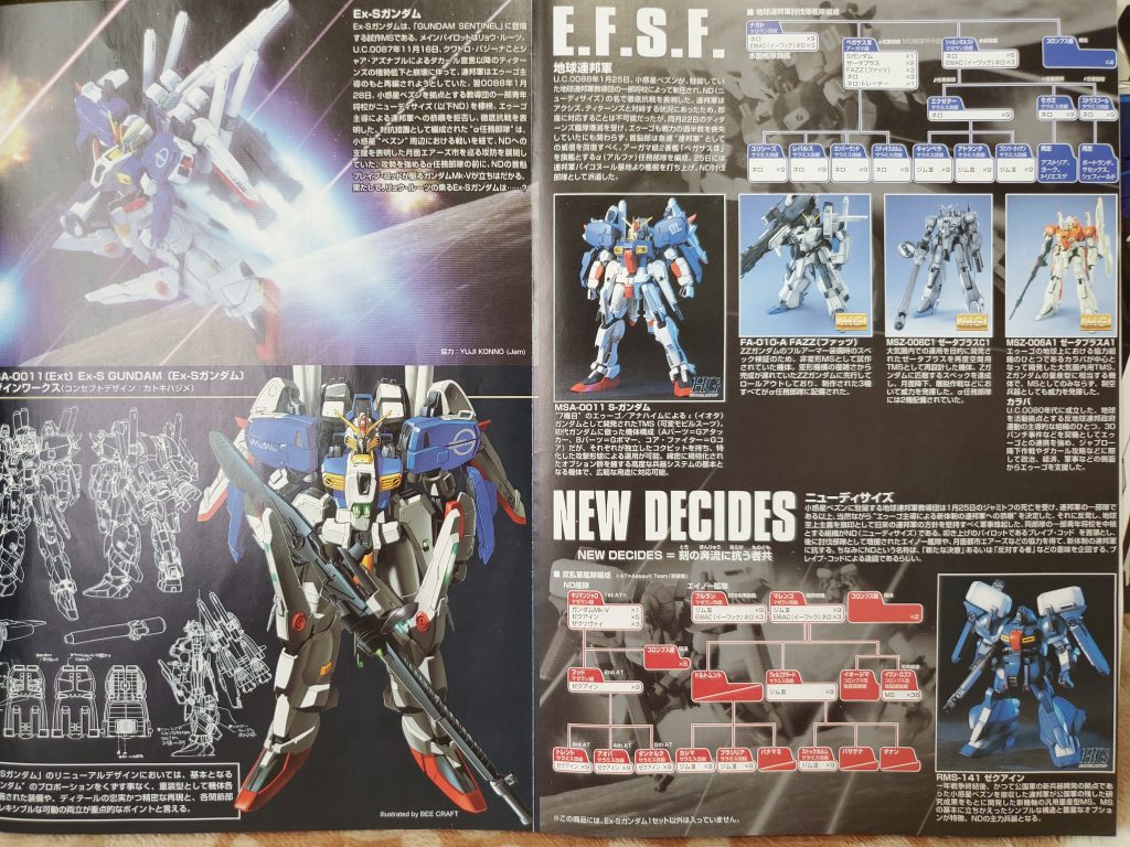 ガンプラって、設定が載ってたりするから説明書だけでも楽しめますよね！
