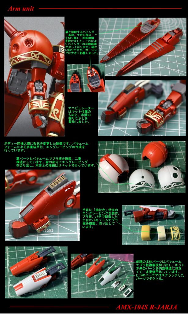 腕部の製作概要です。