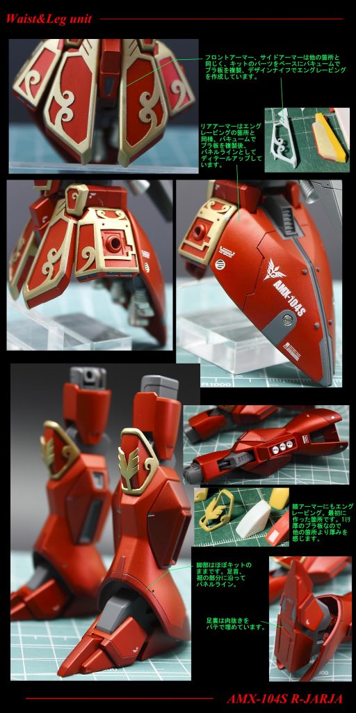 腰部、脚部の製作概要です。