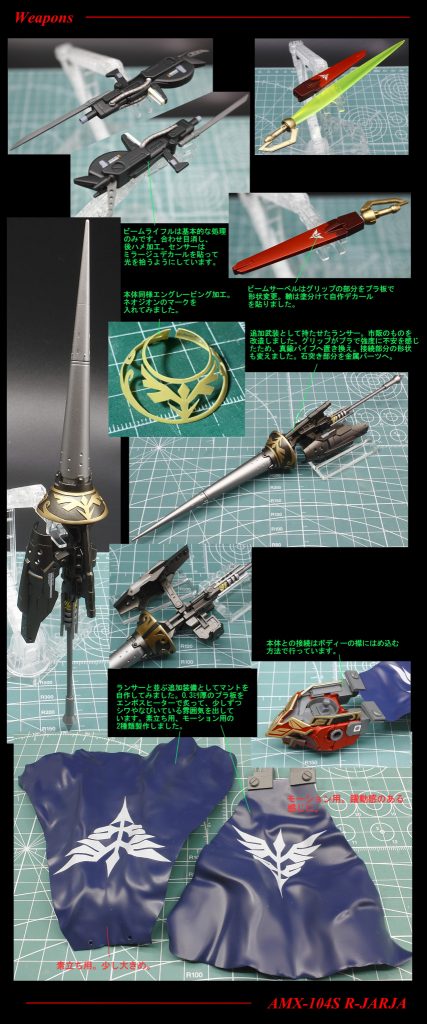 武器類、マントの製作概要です。