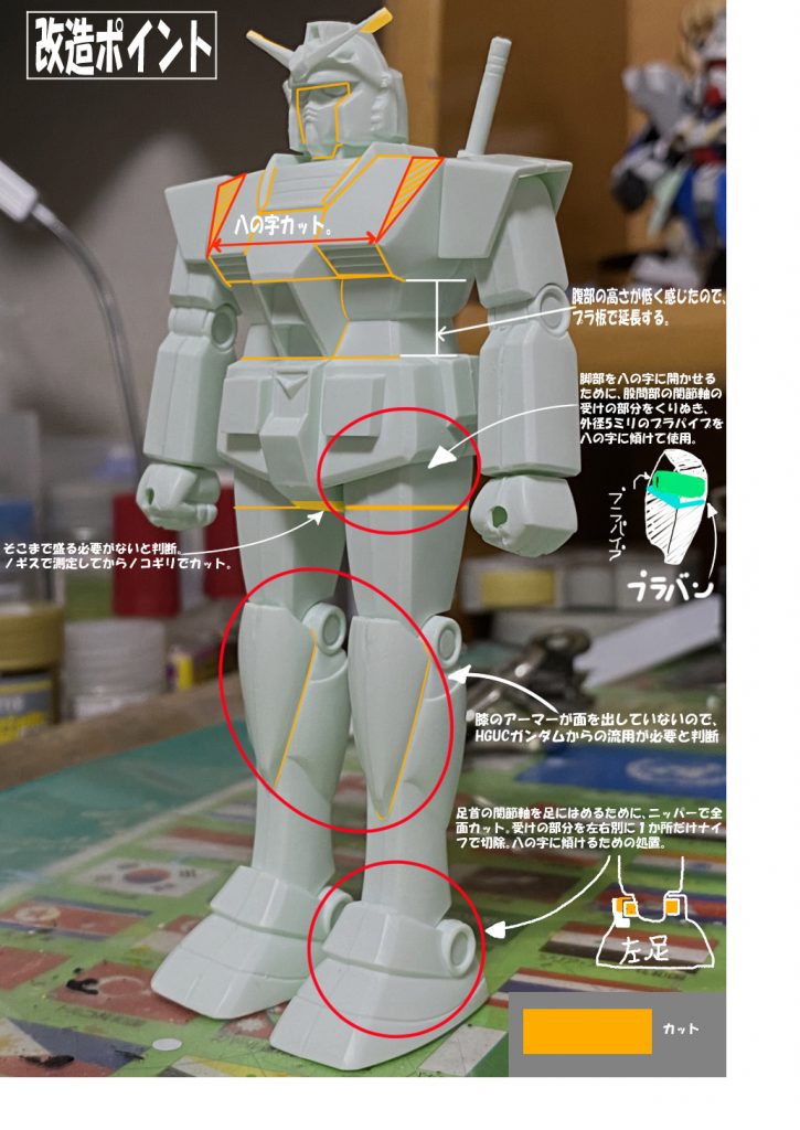 改造(カット)ポイント