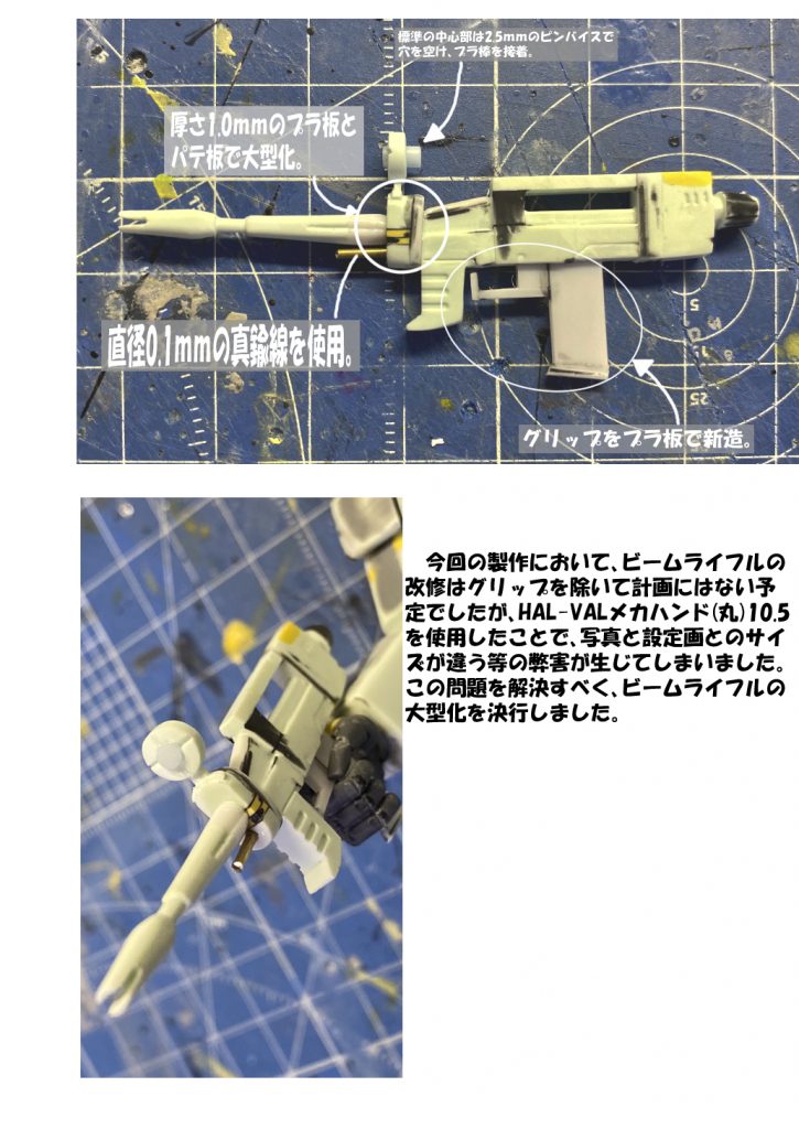 ビームライフルの大型化