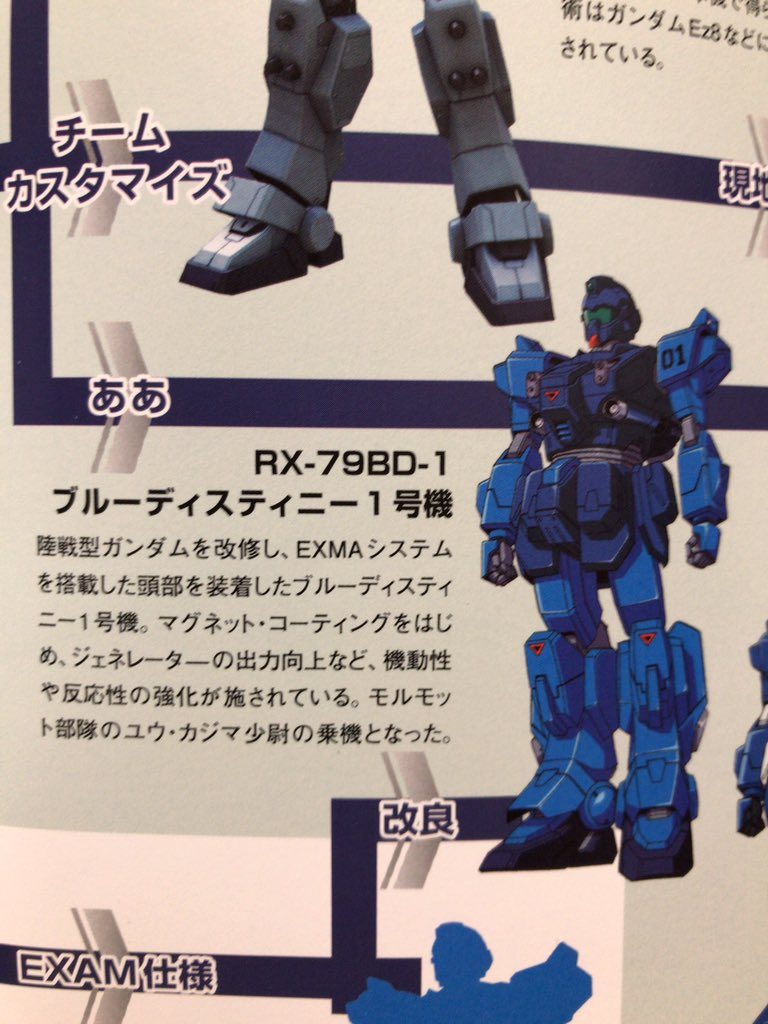 陸戦型ガンダムから「ああ」された機体を作ってみました名前の「AA」はそのまま「ああ」と読みます