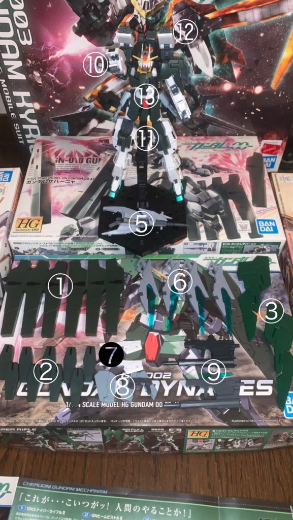 ①GNホルスタービット【GNライフルビットII 】 ②GNシールドビット ③GNフルシールド ④未実装 ⑤GNDハイパードッズライフル ⑥GNファンネル(名称を変更) ⑦GNピストルII ⑧GNピストル ⑨GNスナイパーライフルⅡ ⑩GNバルカン ⑪GNミサイルポッド ⑫GNバルカン兼、追加武装を付けるところ+未実装 ⑬太陽炉。サバーニャの胸とケルディムの腰の太陽炉搭載。ツインドライブ?