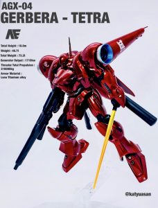 ガーベラ テトラのガンプラ作品一覧 00 Stardust Memory アニメシリーズ別 Gunsta ガンスタ