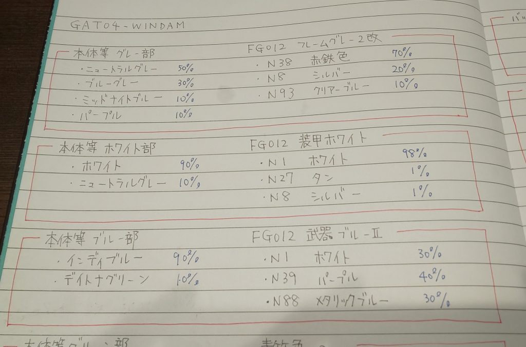 カラーガイド①