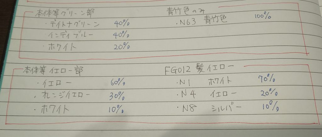 カラーガイド②