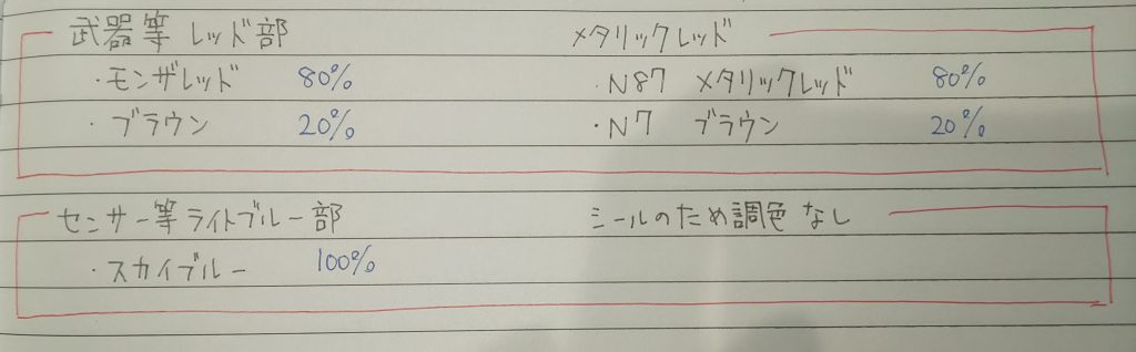 カラーガイド④