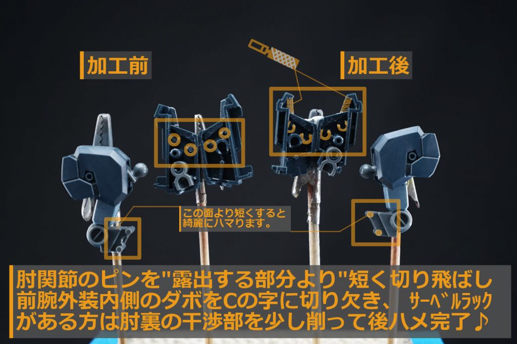 ・肘関節の後ハメ加工肘関節の干渉部を切り欠いて後ハメしていきます。ジェスタの後ハメはこれ位ですね。