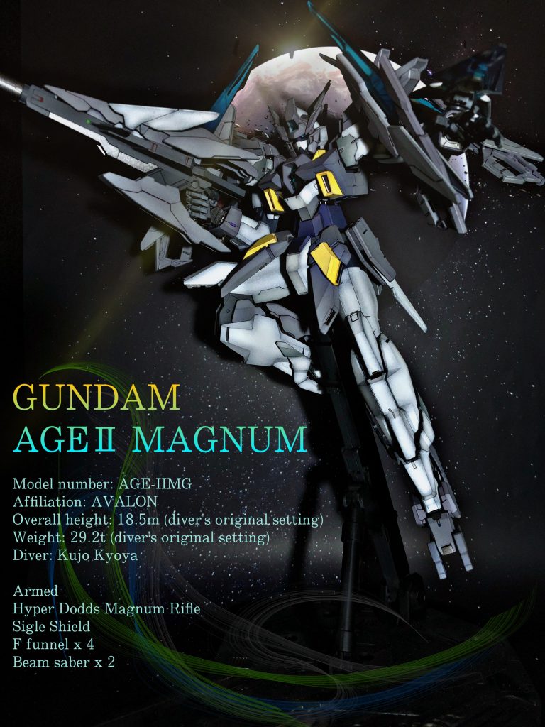 MG AGEⅡマグナム  SVカラーＶｅｒ．