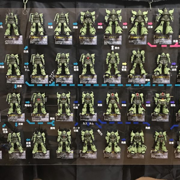 ジオンの系譜パート1