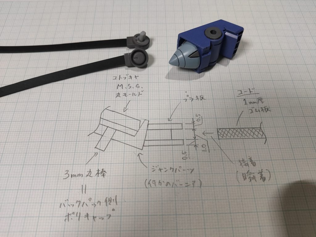 バックパックは下側のフィンをカット後、ジンクスのGNドライブコーンを取り付けています。コーンが少しはみ出すのでプラ板で厚さを増しています。ケーブル取り付け部はジャンクパーツ、プラ板等で作っています。バックパック側にポリキャップを入れています。コーンはストライカージンクスに1つ余剰パーツで入っています。もう1つはジンクスIVの余剰パーツです。
