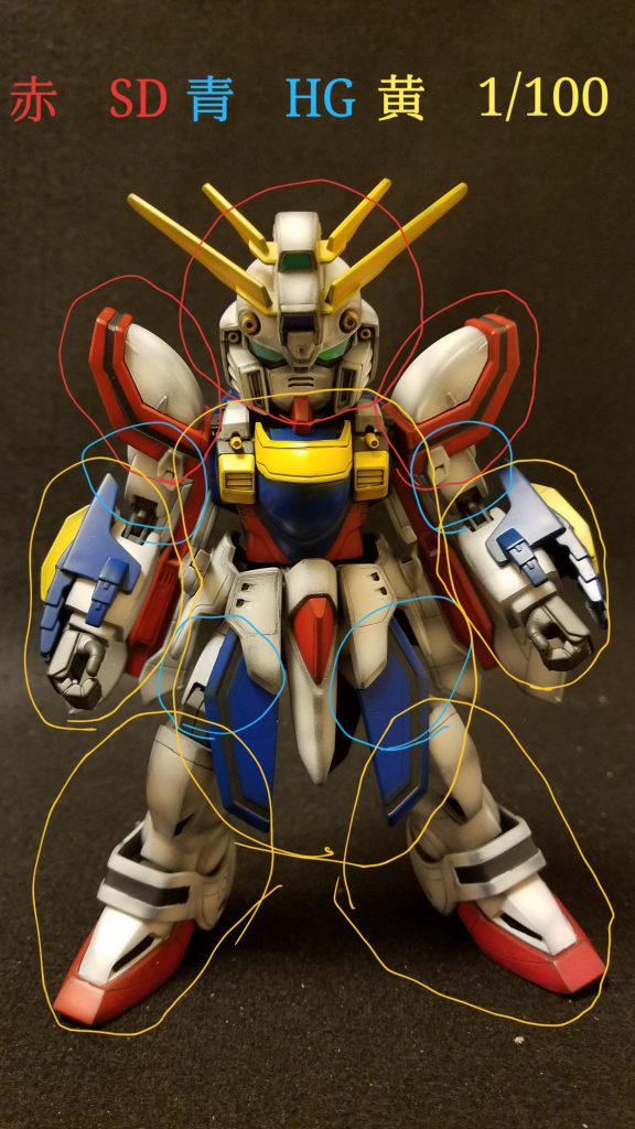 ザックリとですが使用パーツ箇所詳細少しでも参考になればと(^_^;)))ちなみにボディは敢えて1/100をチョイスしております!MGだと細くなりすぎてイメージに合わなかったのです(^_^;)))