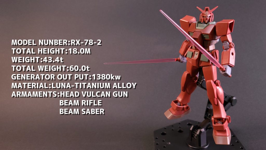 僕も初めて見たときはそう見えました深い緑の部分を黒などで塗装すればよりらしく見えると思います今回は他のキットから手首とビームサーベルの刃をもってきています