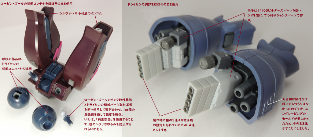 背面ユニット及び両腕の塗装前のショットです。ほぼ無加工で使用しているのが分かります。