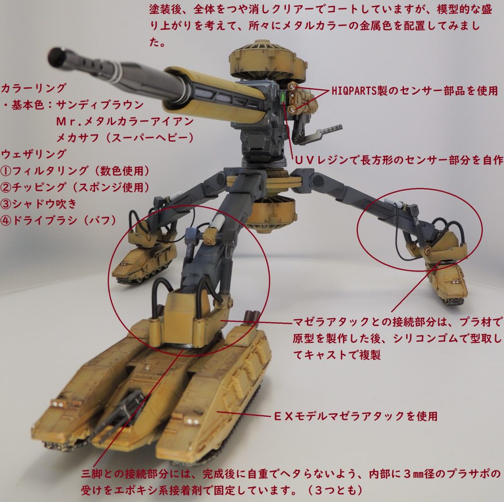 塗装やウェザリングは、AFVモデル製作のノウハウを生かしています。全体的にツヤ消しですが、砲身はメタルカラーアイアンでキラリと光り、アクセントとします。砂漠という過酷な運用環境を考えながら、ウェザリングを施しました。