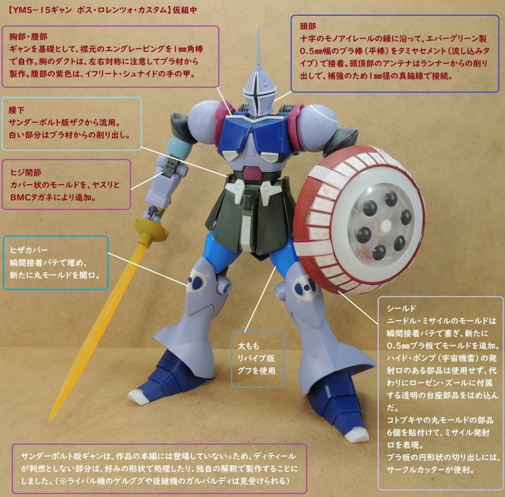 HGUCギャン(Revive)にザクやグフ等のパーツを移植し、西洋の甲冑のイメージを強化してみました。各所の可動軸は生かしているため、様々なポージングが可能です。