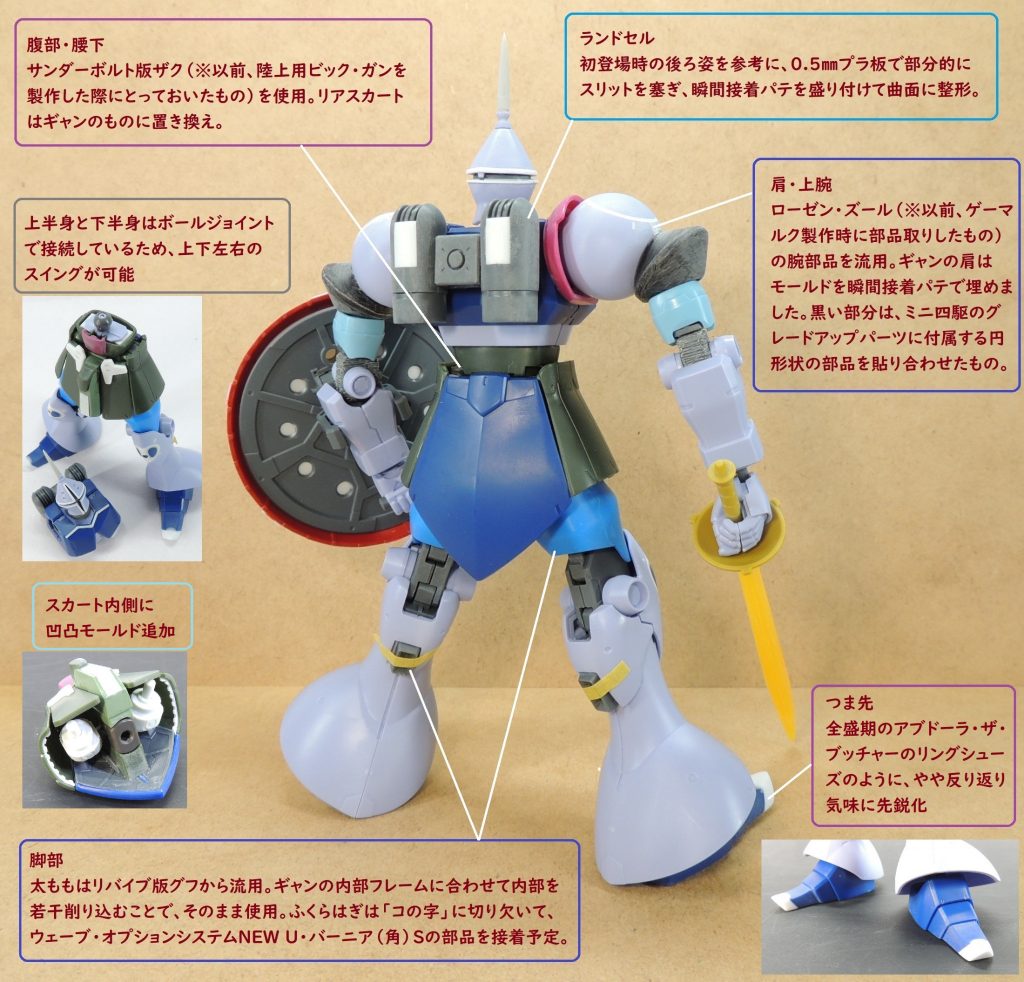 使用キットは全て1/144で、ギャン、サンダーボルト版ザク、グフ(リバイブ版)、グフ・カスタム、ローゼン・ズールです。