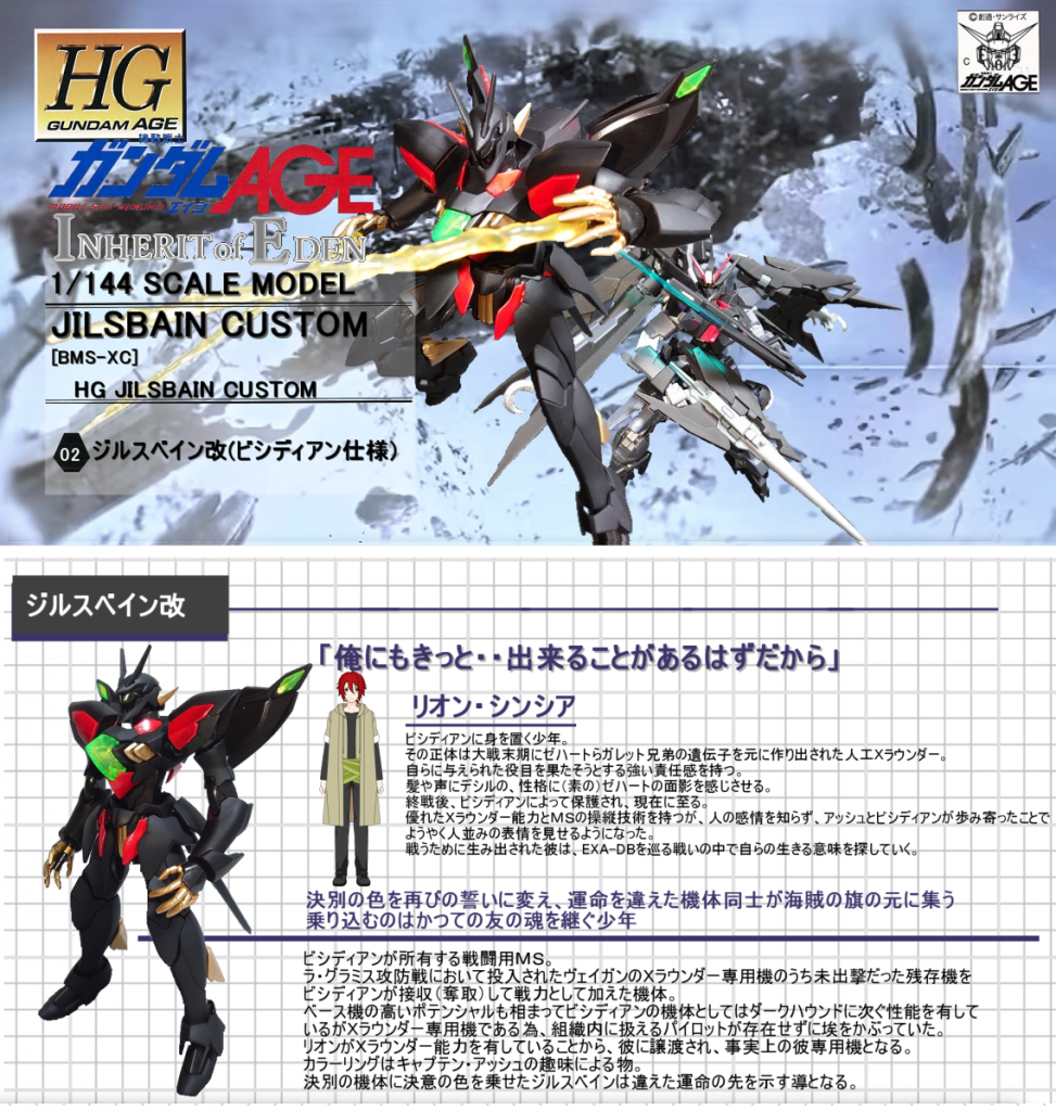 BMS-XC ジルスベイン改ビシディアンが所有する戦闘用ＭＳ。ラ・グラミス攻防戦において投入されたヴェイガンのＸラウンダー専用機のうち、未出撃だった残存機をビシディアンが接収（奪取）して戦力として加えた機体。ベース機の性能も相まってビシディアンの機体としてはダークハウンドに次ぐ性能を有しているがＸラウンダー専用機である為、組織内に扱えるパイロットが存在しなかった結果、バロノークの艦内で埃をかぶっていた。後に加わったリオンがＸラウンダー能力を有していることから彼に譲渡され、事実上の彼専用機となる。カラーリングはキャプテン・アッシュの趣味による物でダークハウンドとよく似ているが理由は違うとのこと。本人によれば、友との「決別」の色を「前に進み続けるための誓い」にするため・・とのことだが、組織内その意図を理解している者はほとんどいない。だが、そういった意味ではこの機体がリオンの手に渡ったのはただの偶然ではないのかもしれない・・。機体の構造上、修理にはヴェイガン機のパーツが必要となる為、部品調達の問題から過度な負荷を与える運用は推奨されない。リオン・シンシア宇宙海賊ビシディアンに身を置く少年。その正体は大戦末期にゼハートらガレット兄弟の遺伝子を元に作り出された人工Ｘラウンダー。自身に与えられた役割は最後まで貫き通そうとする強い責任感を持つ。髪や声にデシルの、性格に（素の）ゼハートの面影を感じさせる。終戦後、ビシディアンによって保護され、現在に至る。優れたＸラウンダー能力とＭＳの操縦技術を持つが、人間としての感情を知らず、アッシュとビシディアンが歩み寄ったことでようやく人並みの表情を見せるようになった。戦うために生み出された彼は、EXA-DBを巡る戦いの中で自らの生きる意味を探していく。命名はアッシュでその名の意味は「嘘偽りのない陽」。