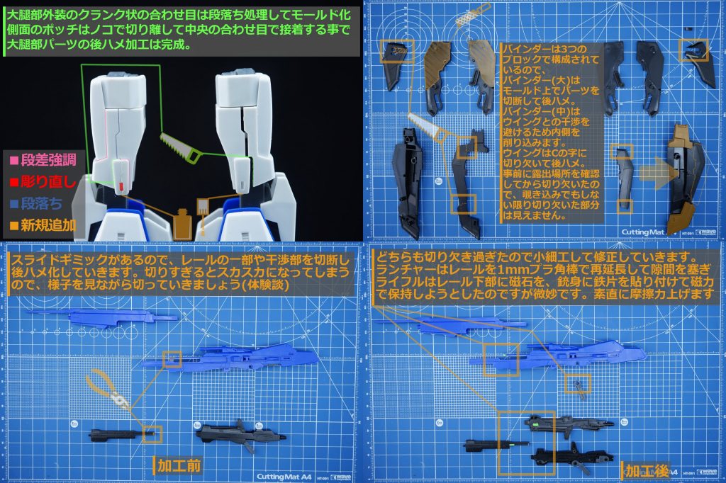 ・各部の後ハメ本体は大腿部だったのですが、付属品の処理が面倒臭い事面倒臭い事…。バインダーはクリアランス調整にも難儀しました><