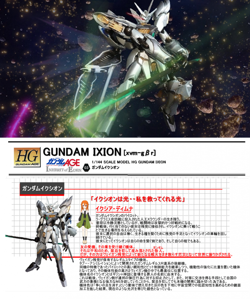 xvm-gβr ガンダムイクシオン–4枚目/制作者:叢雲@伊藤家