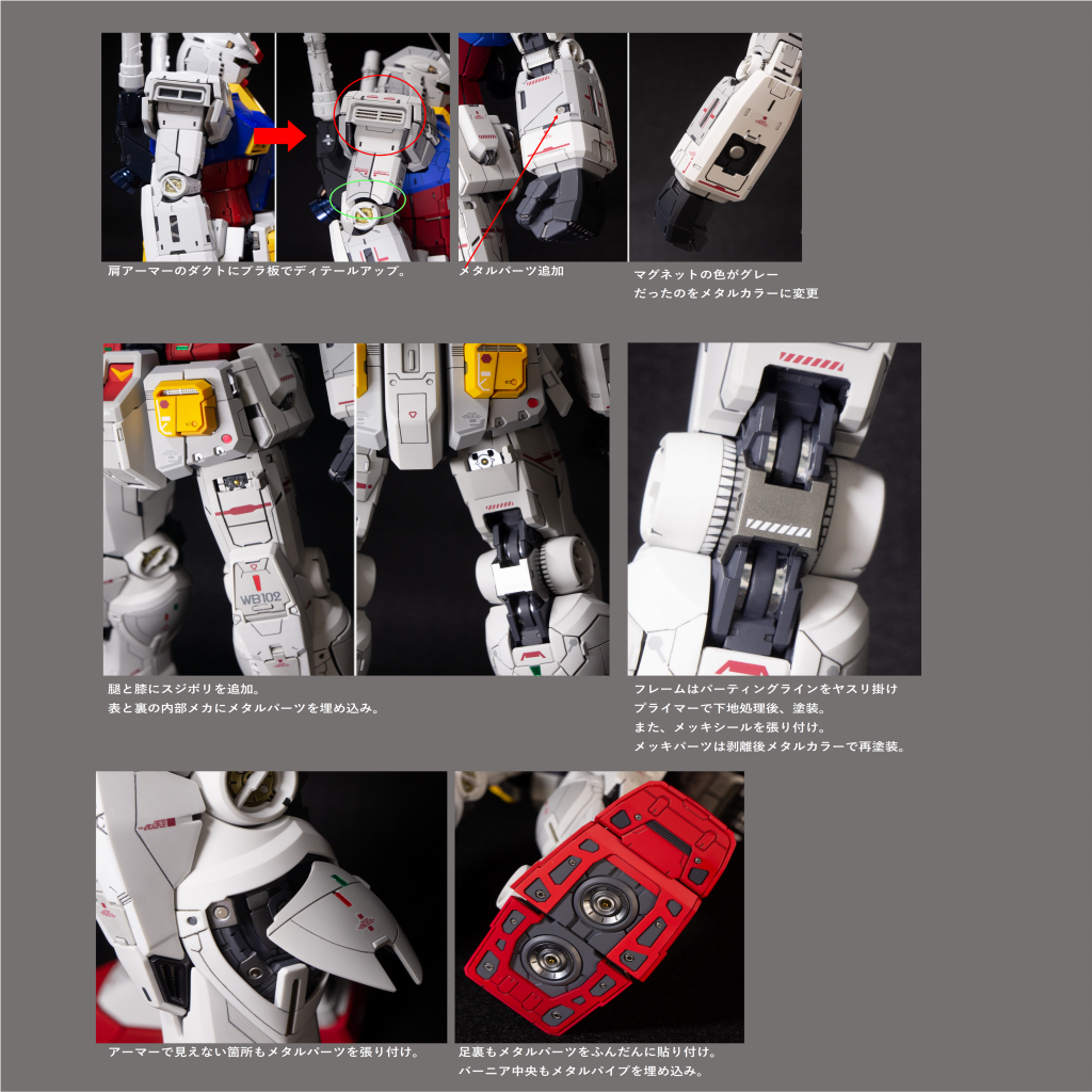 PG UNLEASHD RX-78-2 ガンダム–3枚目/制作者：gengoro975