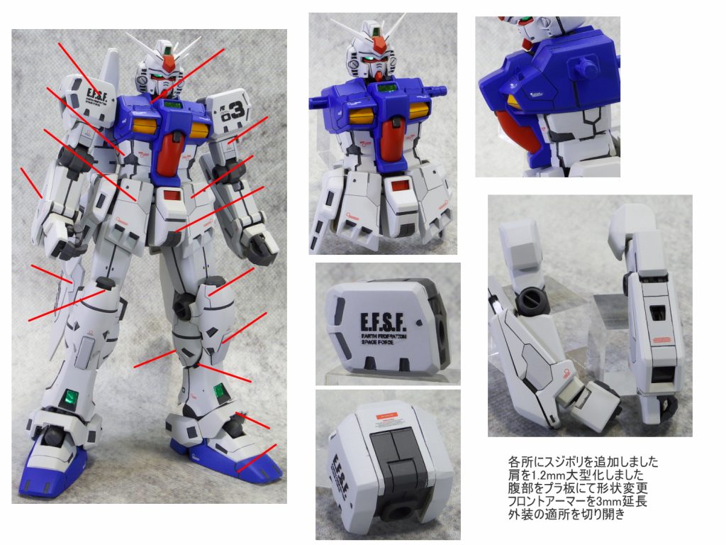 MG ステイメン GP03–2枚目/制作者：guplafactory