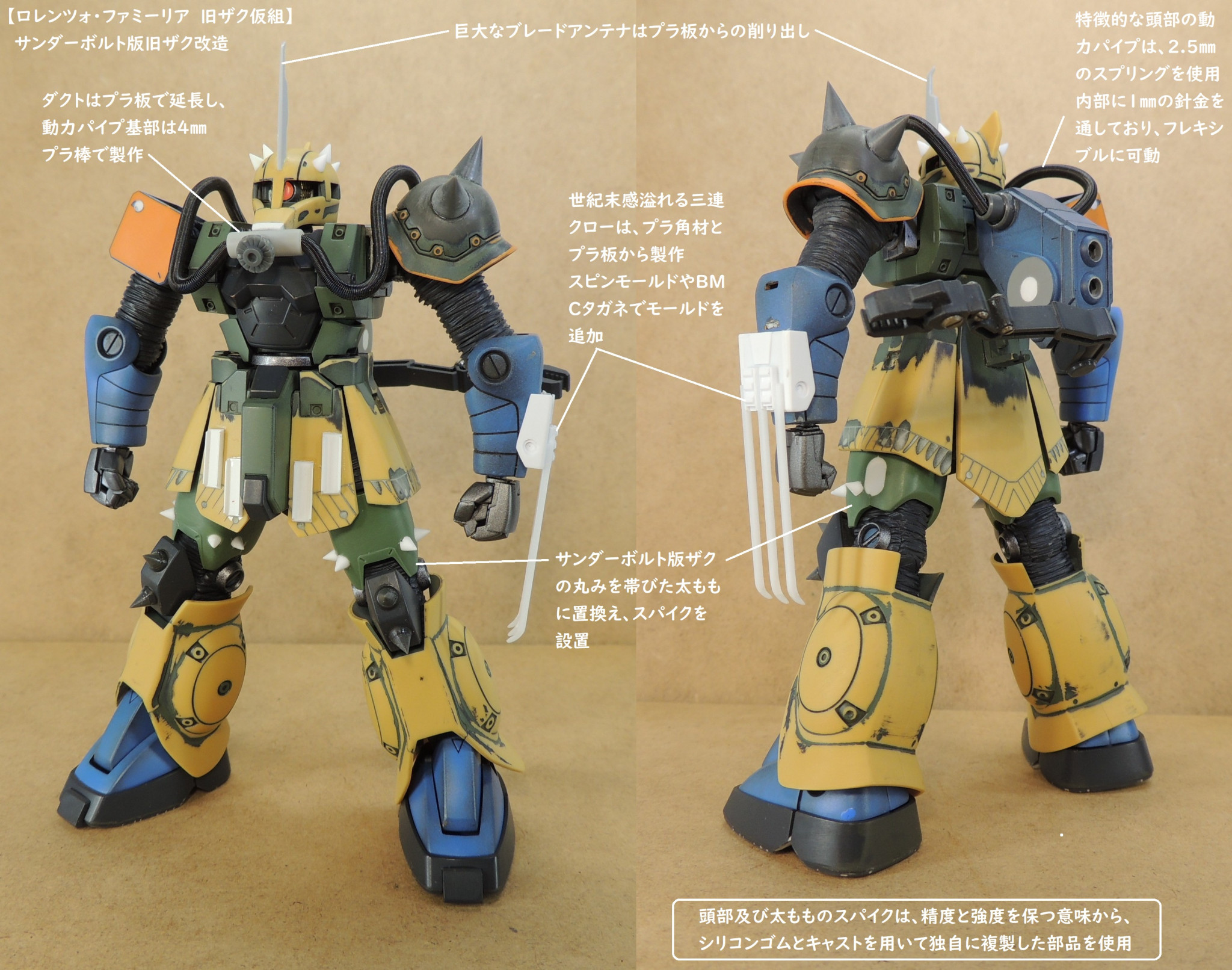 機動戦士ガンダムサンダーボルト外伝3 登場 ロレンツォファミーリア あやぽんさんのガンプラ作品 Gunsta ガンスタ