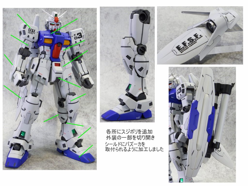 MG ステイメン GP03–3枚目/制作者：guplafactory