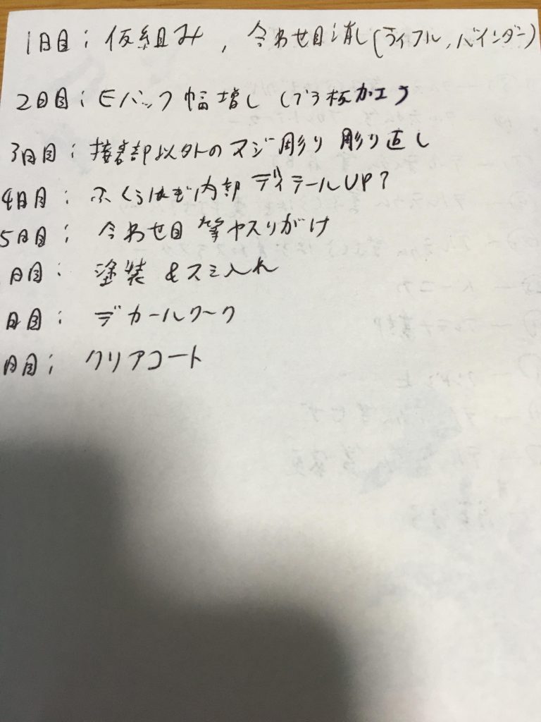 ここからは製作パートですが、今回は趣向を変えて。前述の通り、GW中にTwitter上で開催された製作会の「GWモデリングT製作会2021」にて製作しました。4/29~5/8(延長期限は5/9の19:00まで)の期間内で未組み立てのキットを自分なりの完成のゴールを定めて製作するイベントでした。 GW中に塗装、デカールワーク、トップコートまで行きたかったので、事前にレビューサイトで合わせ目の位置を確認、説明書とランナー、ホビージャパン本誌を確認して完成までの作業を事前に書きだしておきました。見きれてますが、8日間で完成する予定で、達成することが出来ました。