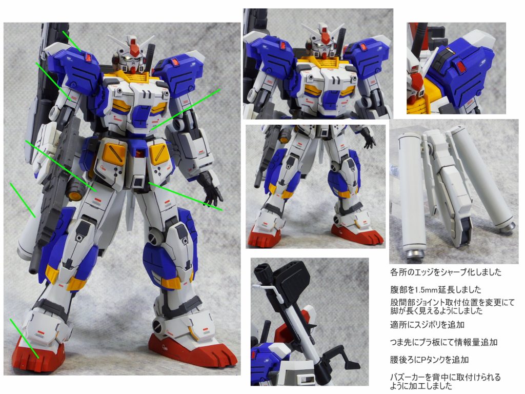 HGUC フルアーマーガンダム7号機–2枚目/制作者：guplafactory