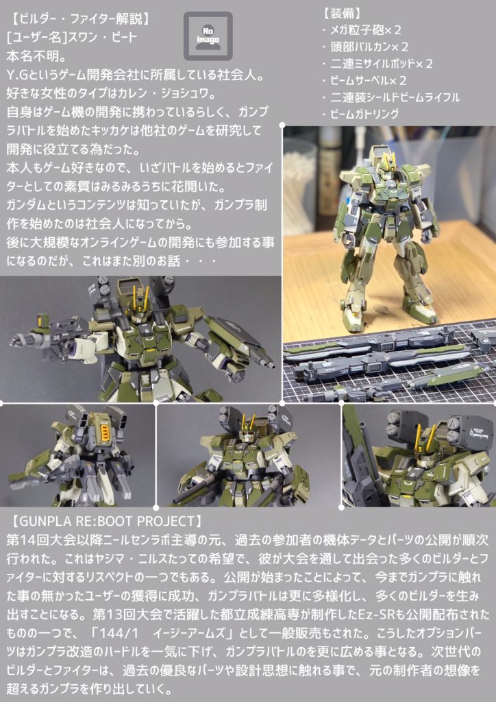 完成ほやほやの卓上の写真が実は一番のお気に入りだったりします。一番ビルドファイターズ感があるのもこの写真じゃないかと思います。裏設定を勝手に盛り込んだので、お気づきの方はコメントして頂けると嬉しいです。