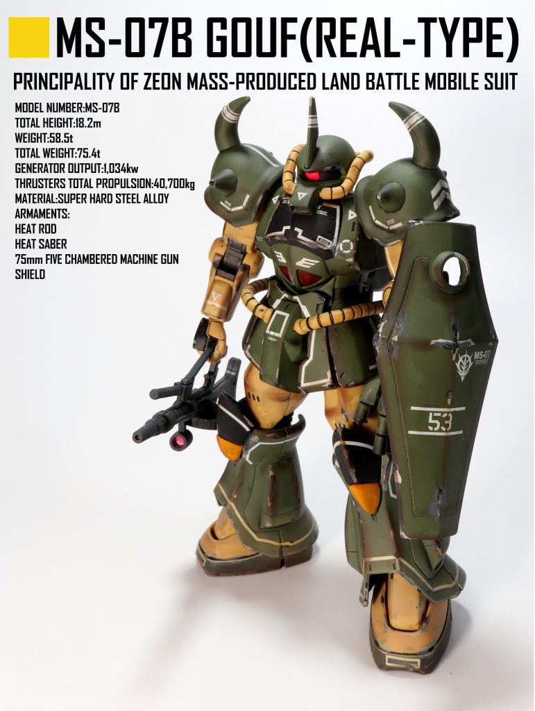 HG グフ(21stCENTURY REAL TYPE Ver.)