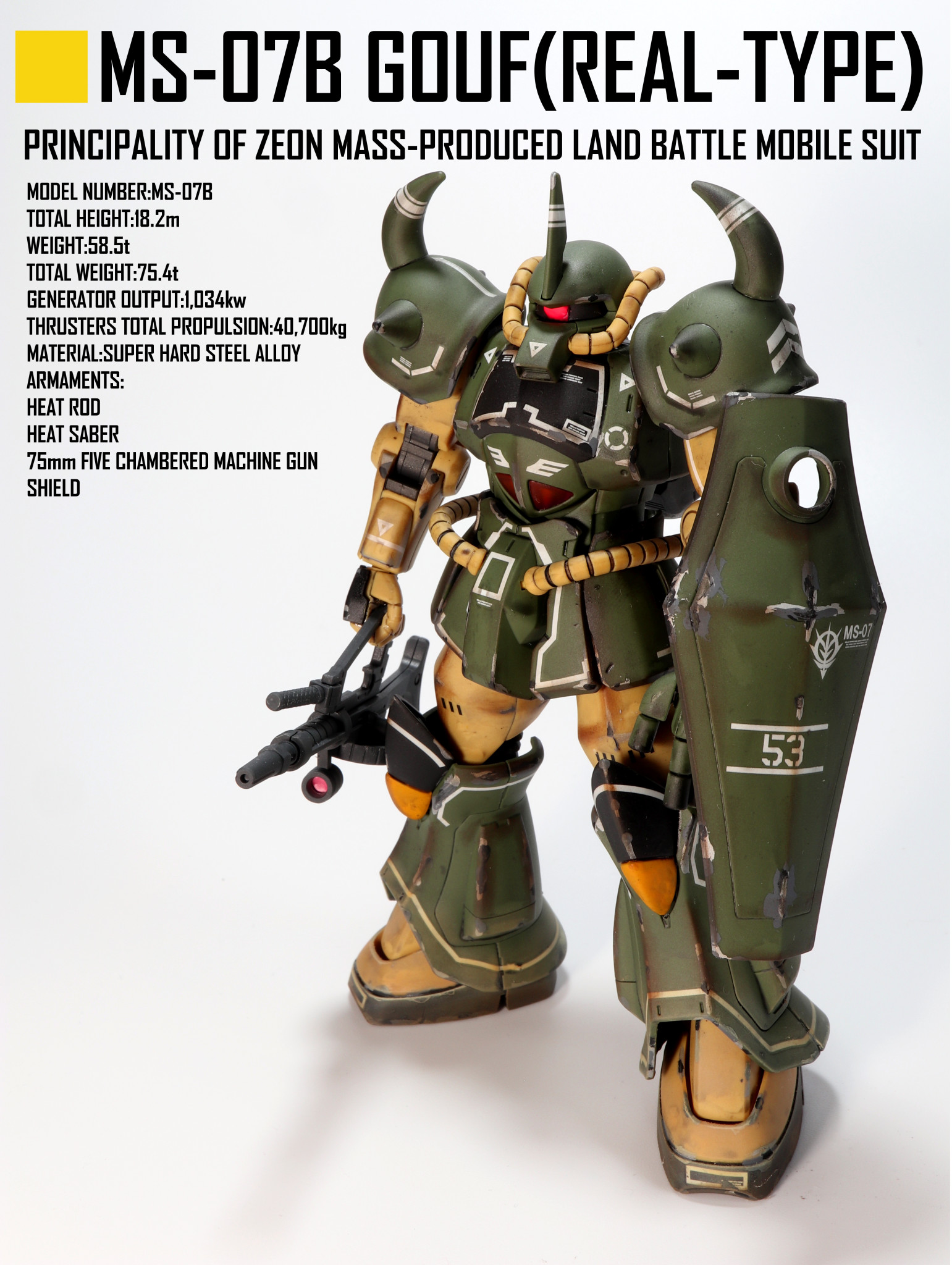 HG グフ(21stCENTURY REAL TYPE Ver.)｜Hotimaruさんのガンプラ作品 