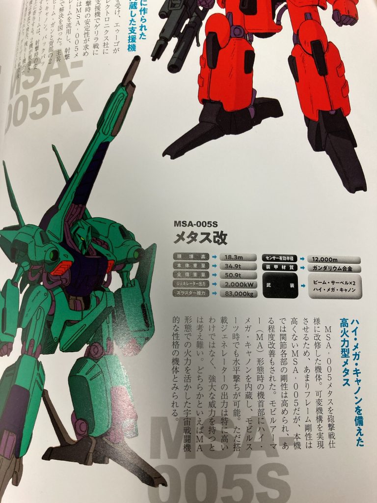 メタス改の設定画。バトオペ版は青寄りの色ですが、元のは青寄りの緑。ハイメガランチャーを使える可変機ということでかなり強そう。余談ですが、メタス改の初出の設定集では上のガンキャノンディテクターと解説文が入れ違いに掲載されたそうで、そのためか本によってエゥーゴ所属だったりカラバ所属だったりするようです。今回はエゥーゴ機として作成してます。