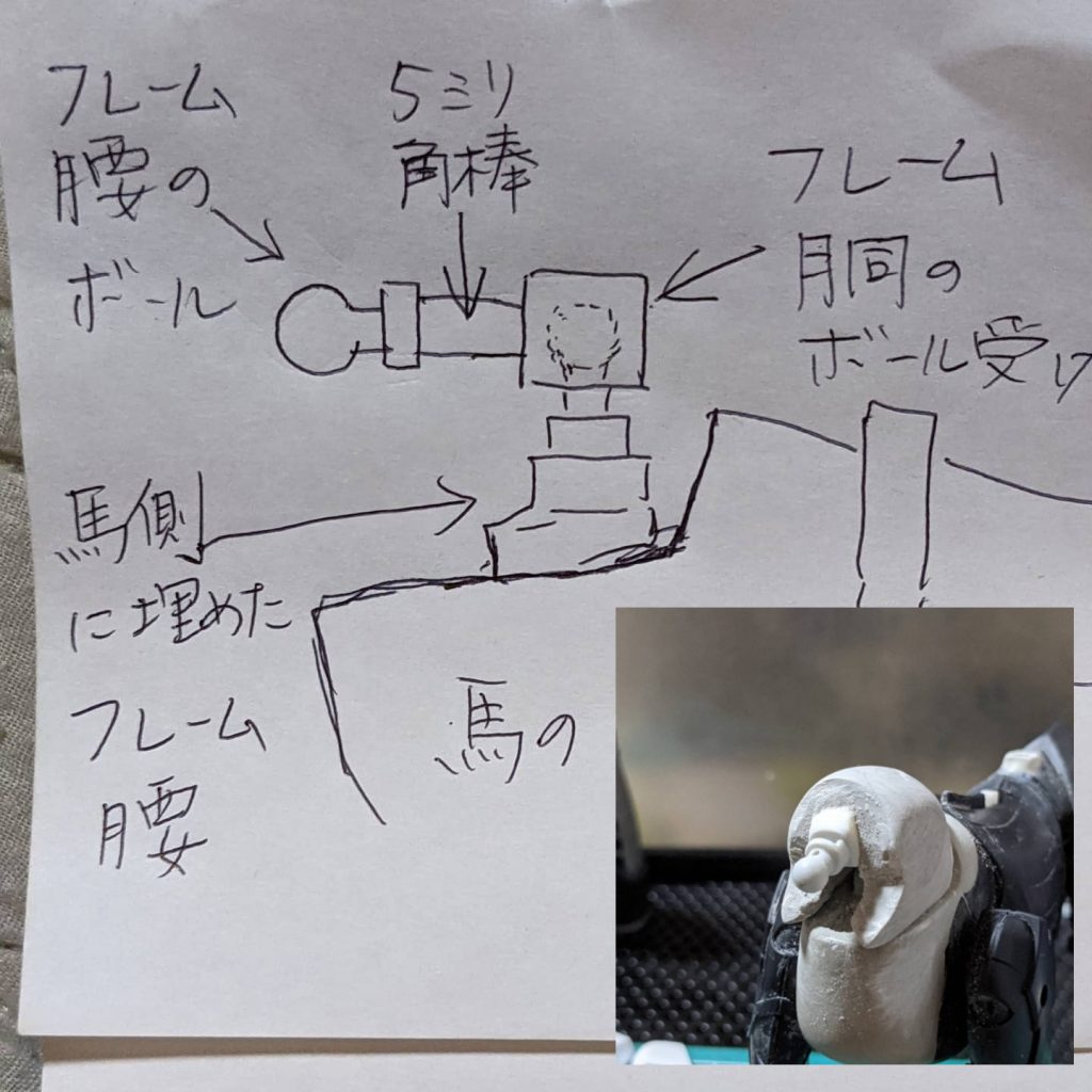 馬の首を前方に傾けるパーツの制作🐴軍馬の製品版で出来てたことが出来なくなっちゃったのでパーツの追加差し込みで可能にしようと🤭今回の改造でかなりのSDフレームを切り刻みました🔪🔪🔪