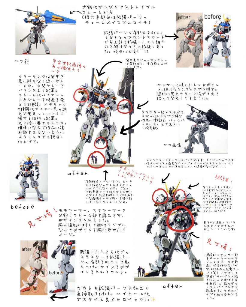 ちょい字が細いですが笑主な工作をまとめてあります。最後まで読んでくださり感謝です。jak